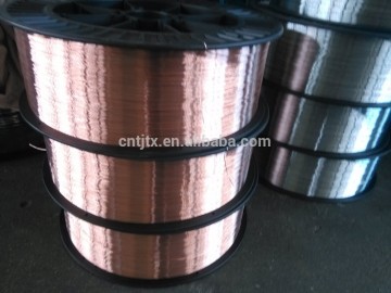coopered flat wire for binding