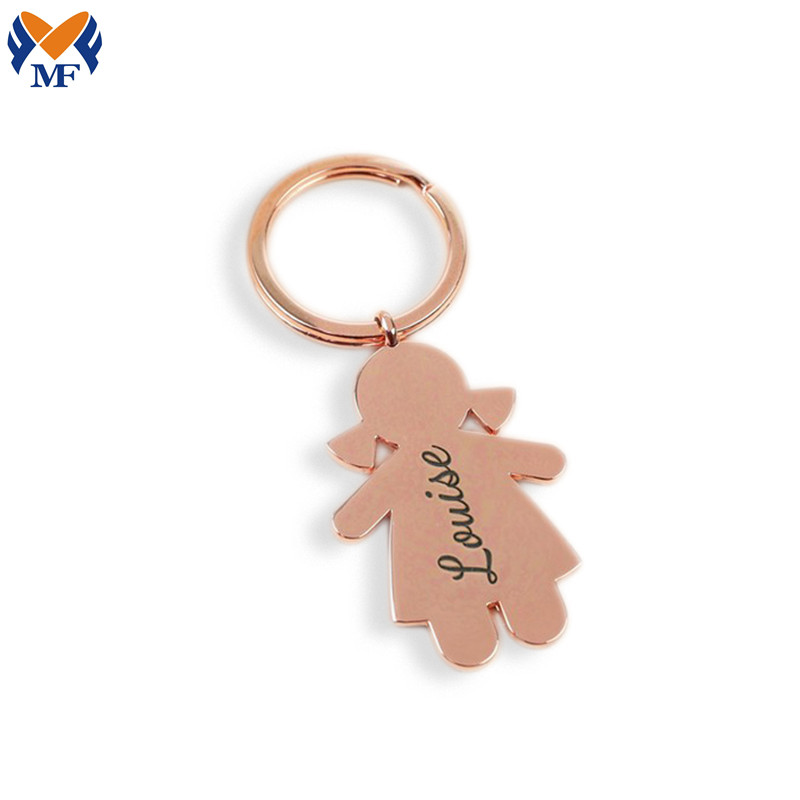 Metal Keychain Pendant For Promotion