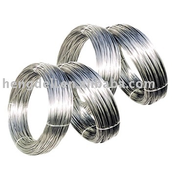 Galvanized Iron Wire