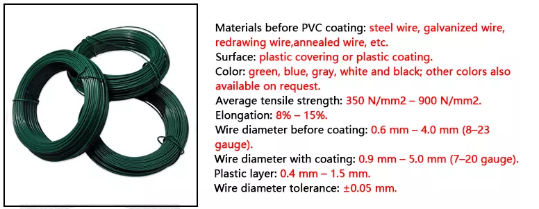 pvc material