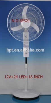 18 inch wall Solar Fan SF521 with battery and LED light