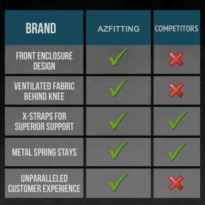 Unisex Compression Knee Support with Open Patellar Design for Sports and Squats