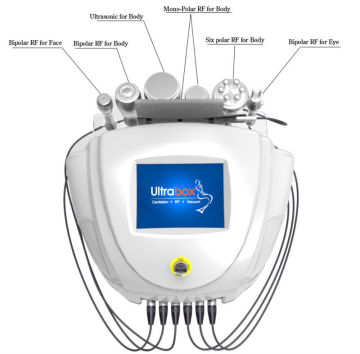 Beijing Sincoheren Ultrabox 6 in 1 multi function cellulite removal Japan technology machine