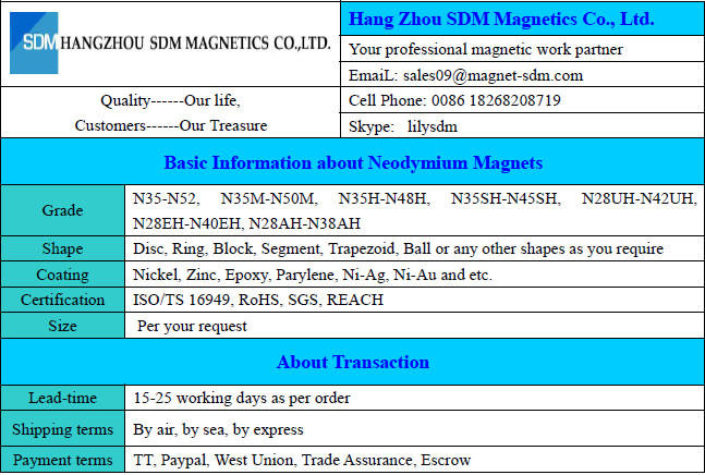 Arc Magnet