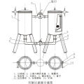 separation filters and double filters