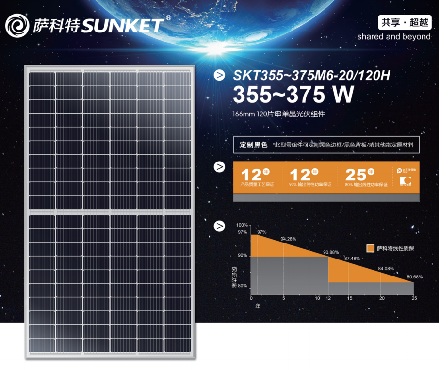 375W Solar Panel PV Mono Half Cut 120Cells