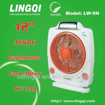 12v dc solar fan price with speed control motor & LED