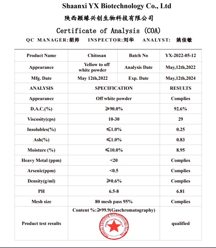 chitosan supplement