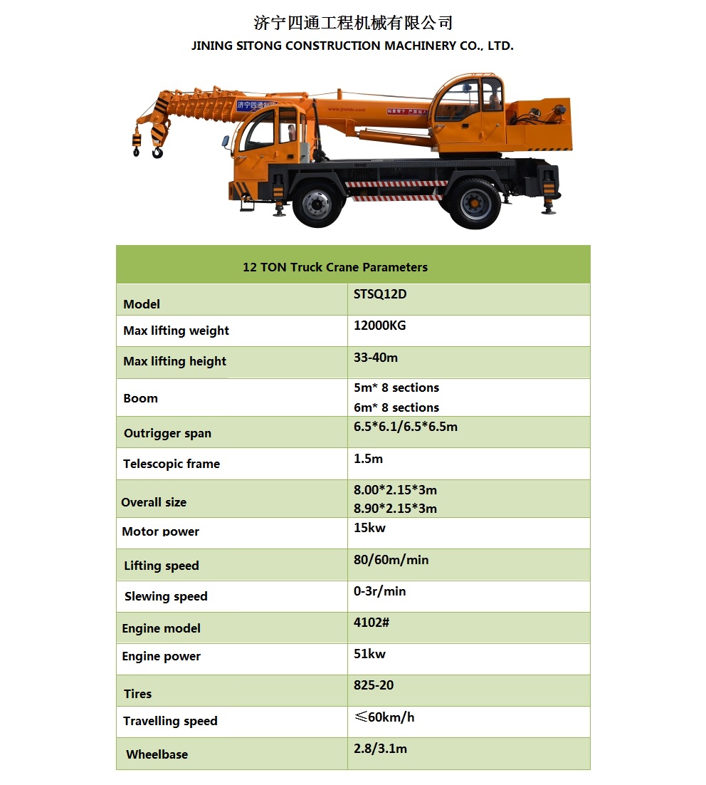 truck crane parameters