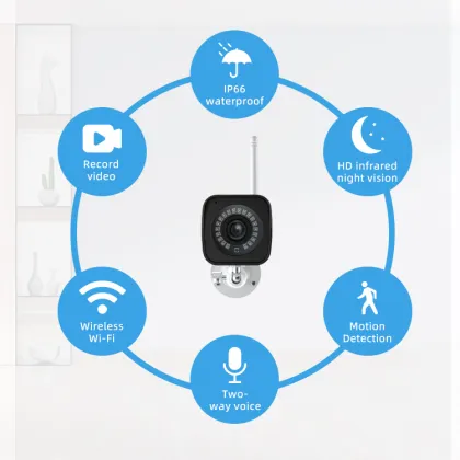 Sensor Waterproof Intelligent Motion Detection Camera