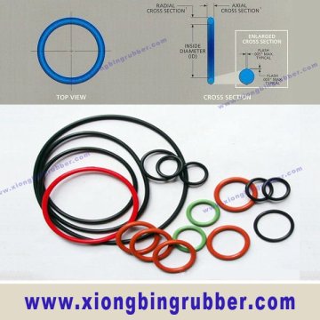 AS568 standard demensions silicone o ring