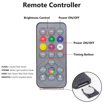 hot sales led landscape spotlights with APP control