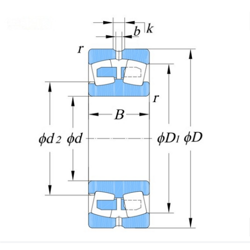 MB型调心滚子轴承