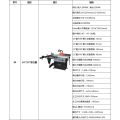 Sierra de mesa manual para madera para trabajar la madera S5-10 / 12