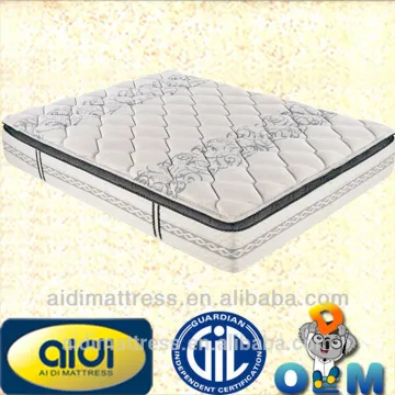Fabric Cover Mattress Mattress Jacquard Fabric