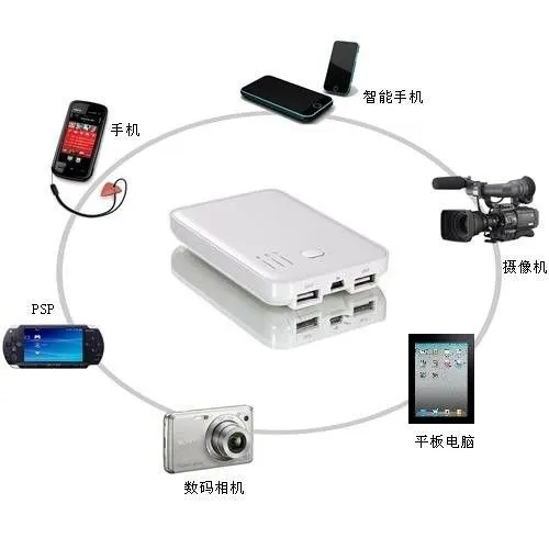 Small Multifunctional Portable Power External Universal Battery With Usb Charging