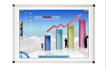 Module Design Multi - Touch Electromagnetic Interactive Whiteboard With Usb For Business