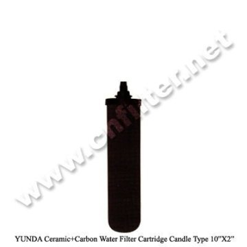 0.2 Micron Filter