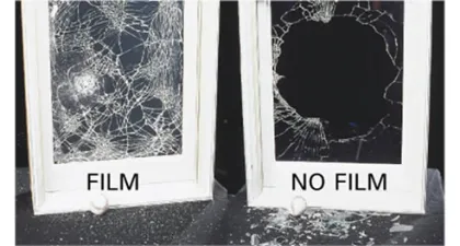 Security Transparent Bulletproof Safety Film for Glass Protection - 4/8/12mil
