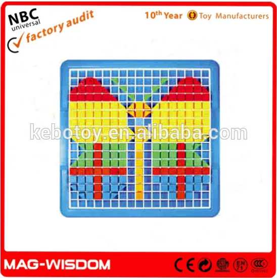 Highest Selling Character Toy