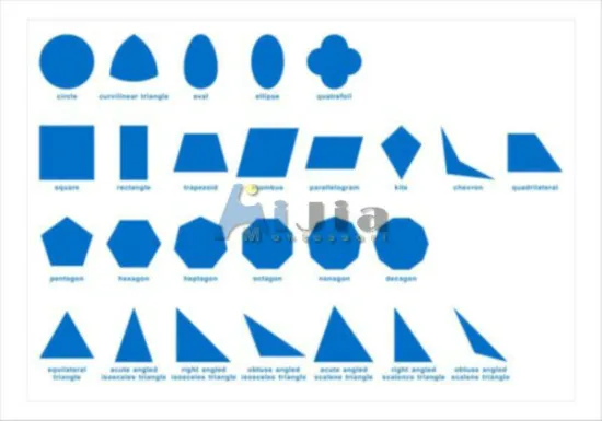 Montessori material Geometric Cabinet Control Chart