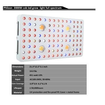 450w Led Horticulture Grow Lights for Planting