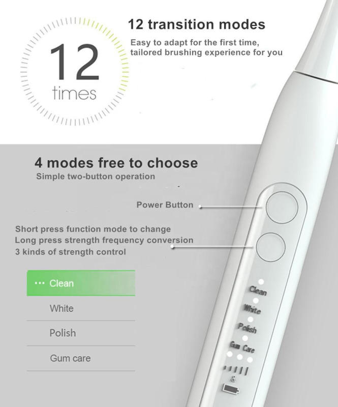 Rechargeable Automatic Toothbrush for Effective Oral Hygiene