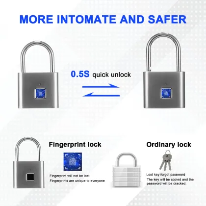 Hot Selling Smart Waterproof Fingerprint Padlock Smart Life