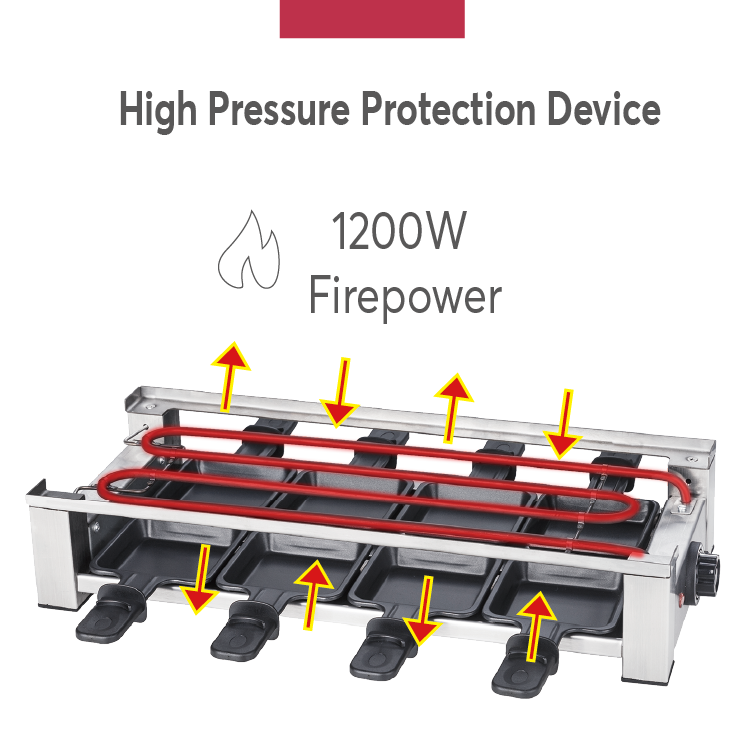 Double Layered Raclette Grill 5