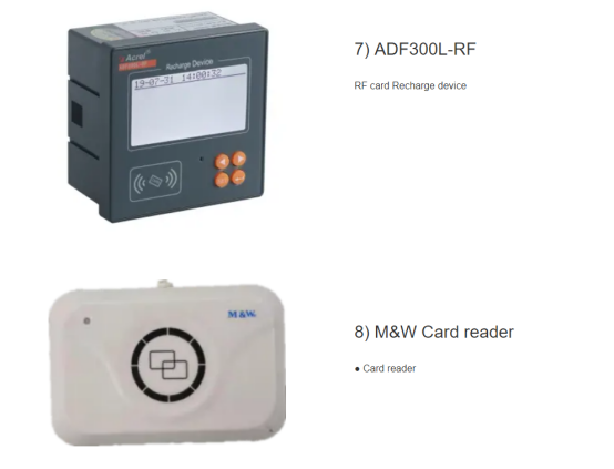 prepaid energy meter