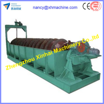 Best technology spiral classifier