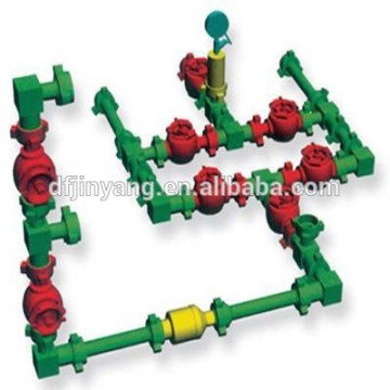 API High pressure ground control units drilling equirement for oilfield