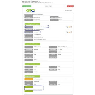 Datos comerciales de importación de hexafosfato de inositol en EE. UU.