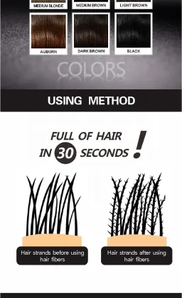 Private Label Hair Loss Product: Volume Hair Spray & Fiber Powder for Thin Hair