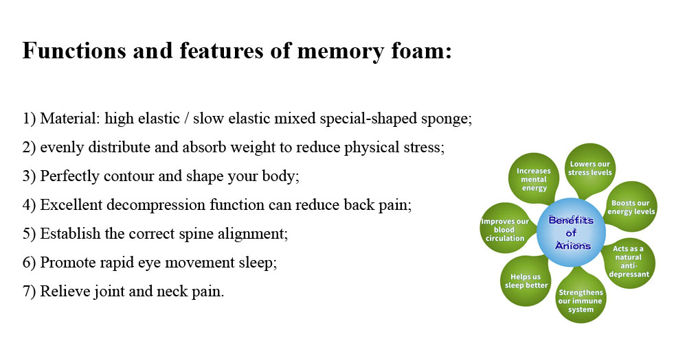 Function of memory foam mattress topper
