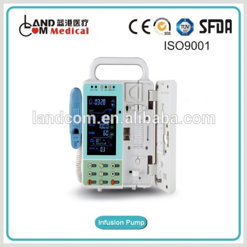 Infusion Pump with CE