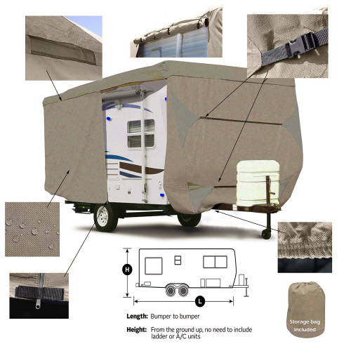 Travel Trailer RV Cover from 14' to 35'