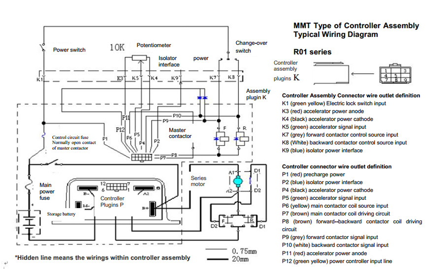 Forklift Motor Speed Control