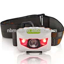 Ultra-bright LED Headlamp With Wholesale Price LED Head Torch