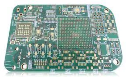 Custom Multilayer Printed Circuit Board