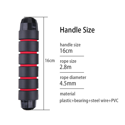 PVC Foam Steel Wire Rope