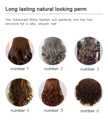 OEM ODM Wholesale Styling Products: Perm Lotion, Cold Wave, Hair Relaxer