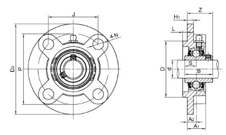 Mounted Bearing Units SSUCFC200 Series