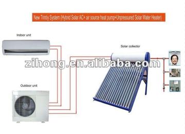 solar energy solar air conditioner and solar water heater