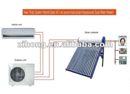 solar energy solar air conditioner and solar water heater