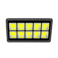 Premium blendfreie LED-Flutlichter