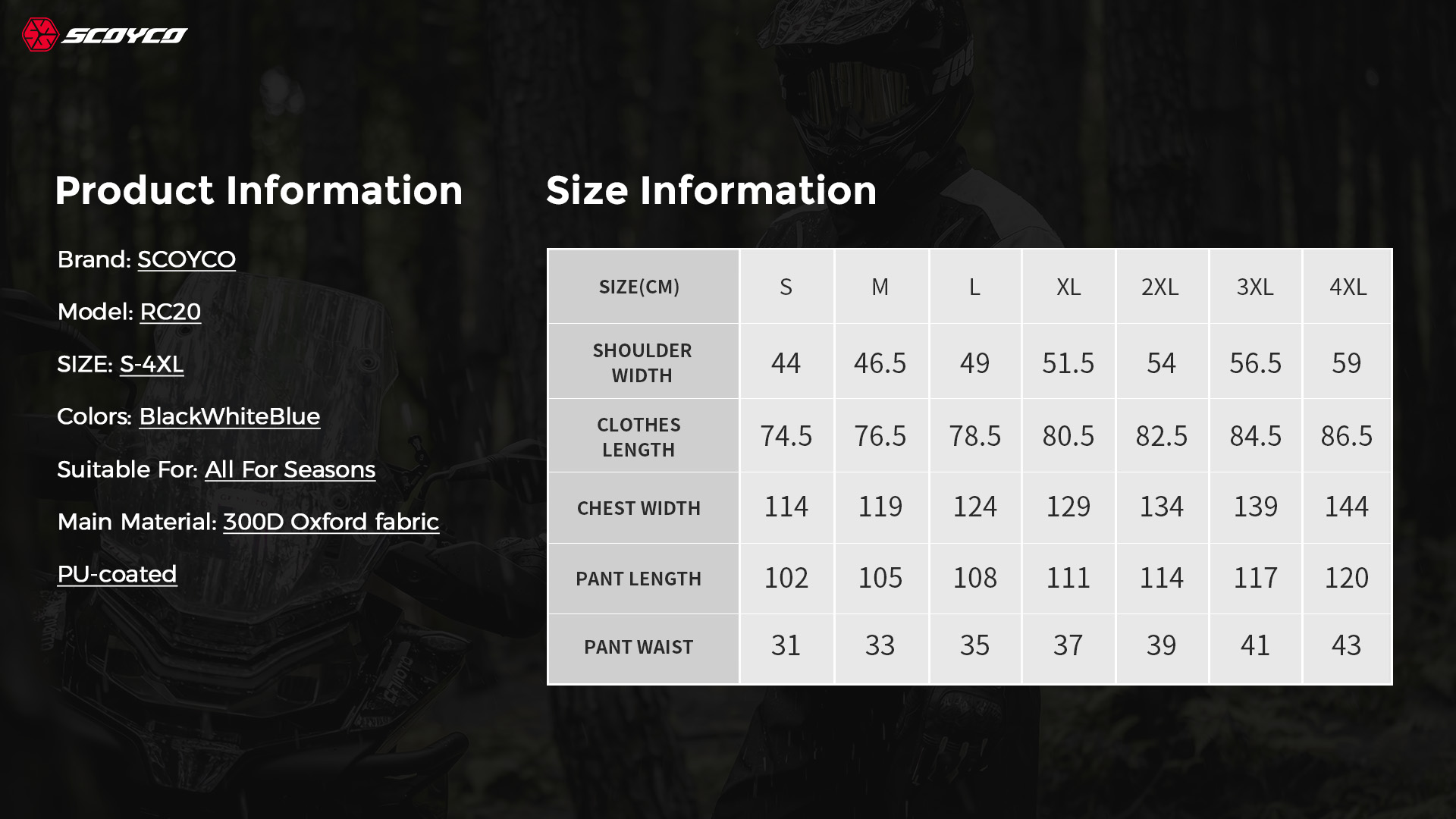 RC20_04_info