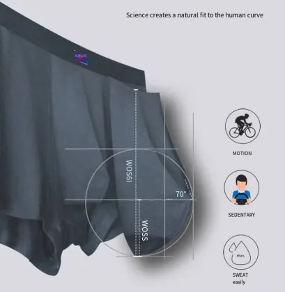 Breathable Sexy Ice Silk Boxer Shorts for Men - Cool Summer Underwear