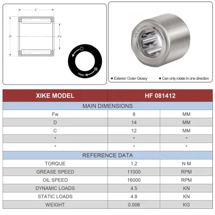 XIKE HF081412 Spin Mop Bearings 8x14x12mm - Unidirectional Rotation