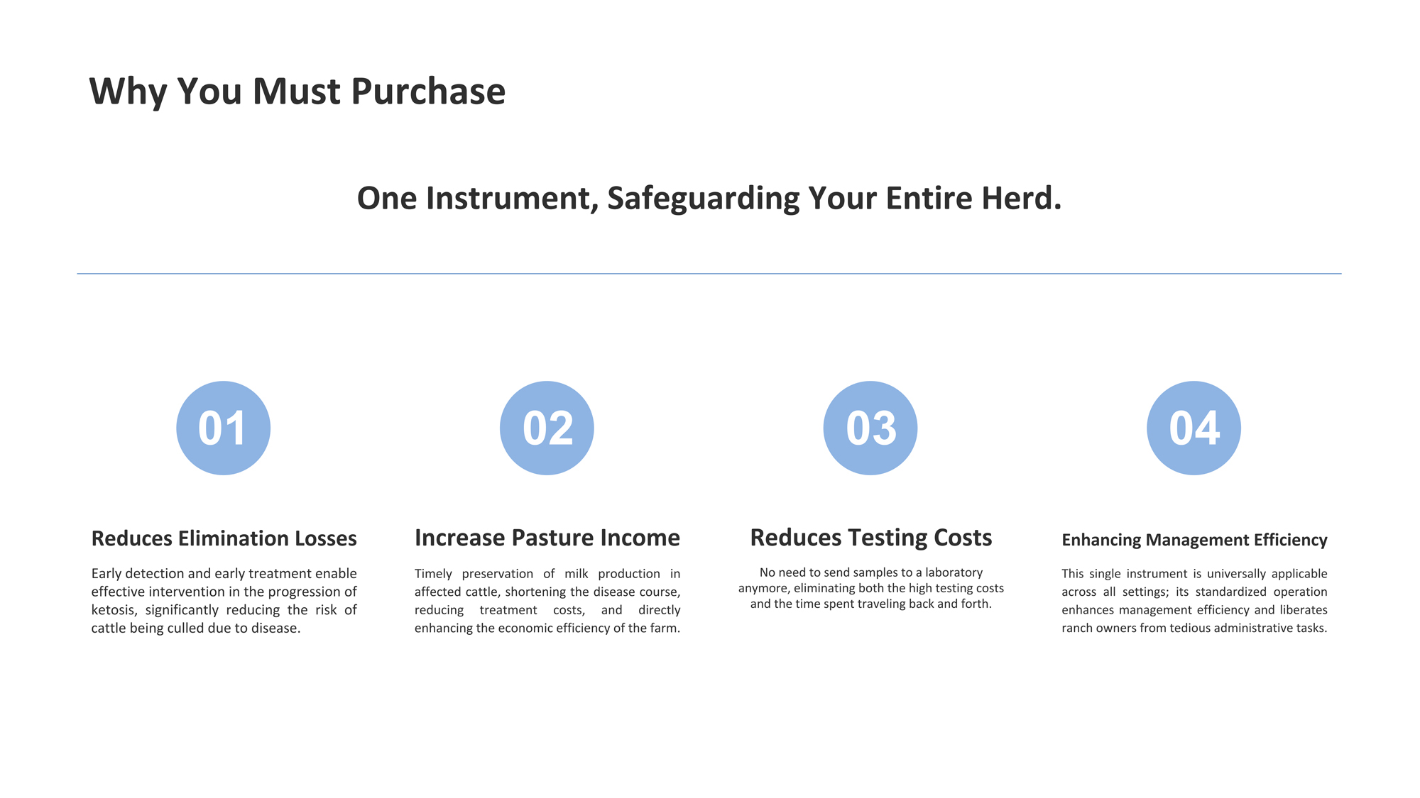 Farm Cow Ketone Rapid Meter-d